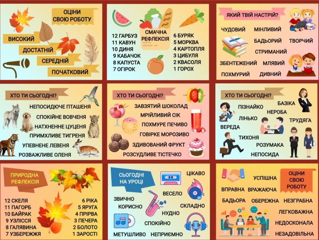 Головне зображення розробки: Посібник “Рефлексія на уроці” ( 50 слайдів )