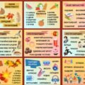 Посібник “Рефлексія на уроці” ( 50 слайдів )