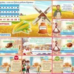 Фото розробки: 16 жовтня – Всесвітній день хліба. Подорож Колоска “З лану до столу”. Сучасна, анімована презентація + завдання для друку..