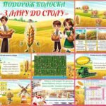 Фото розробки: 16 жовтня – Всесвітній день хліба. Подорож Колоска “З лану до столу”. Сучасна, анімована презентація + завдання для друку..