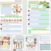 Робочі аркуші для учнів 5 класу з теми “Властивості множення натуральних чисел”