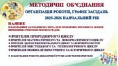 МЕТОДИЧНІ ОБ’ЄДНАННЯ ОРГАНІЗАЦІЯ РОБОТИ, ГРАФІК ЗАСІДАНЬ 2025-2026 НАВЧАЛЬНИЙ РІК 6 методичних об`єднань в 1 папці