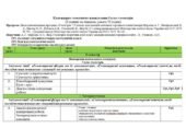 Календарно-тематичне планування 8 клас геометрія НУШ (Мерзляк)