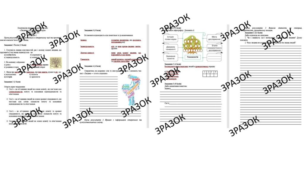 Головне зображення розробки: Комплексна підсумкова робота з історії 6 клас Щупак (інтегрований курс) з теми: «Людина і сім’я. Я і моя історія» за ГР