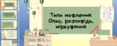 Презентація “Типи мовлення (опис, розповідь, міркування)”