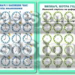 Фото розробки: !!! ЧАС. ВИВЧАЄМО ЧАС. ВИЗНАЧЕННЯ ЧАСУ ЗА ГОДИННИКОМ. НУШ. МАТЕМАТИКА. Я ДОСЛІДЖУЮ СВІТ. ТРЕНАЖЕРИ, РІЗНОМАНІТНІ ЗАВДАННЯ “ПИШИ-СТИРАЙ”