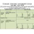 Календарне планування уроків фізичної культури для учнів 7 класу НУШ з групами результатів