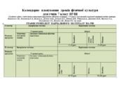Календарне планування уроків фізичної культури для учнів 7 класу НУШ з групами результатів