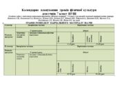 Календарне планування уроків фізичної культури для учнів 7 класу НУШ з групами результатів