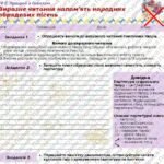 Фото розробки: Робочий аркуш. ГР 2. Працює з текстом. Виразне читання напам’ять обрядових пісень. 6 клас (Архипова В., Заболотний В., Авраменко О.)