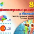 !!! ДІАГНОСТИЧНА РОБОТА З БІОЛОГІЇ 8 кл НУШ. ТЕМИ 1-2. ОРГАНІЗМ ЛЮДИНИ. РЕГУЛЯЦІЯ ФУНКЦІЙ (за МНП Соболь)
