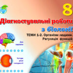 !!! ДІАГНОСТИЧНА РОБОТА З БІОЛОГІЇ 8 кл НУШ. ТЕМИ 1-2. ОРГАНІЗМ ЛЮДИНИ. РЕГУЛЯЦІЯ ФУНКЦІЙ (за МНП Соболь)