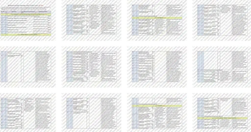 Головне зображення розробки: Календарно-тематичне планування «Алгебра” . 7 клас. 105 годин. З групами реультатів. За підручником Істер О. та модельною програмою автора Істер О.С.