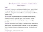 План – конспект уроку “Українська мова – милозвучна, мелодійна, співуча, дзвінка, барвиста”