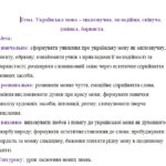 Фото розробки: План – конспект уроку “Українська мова – милозвучна, мелодійна, співуча, дзвінка, барвиста”