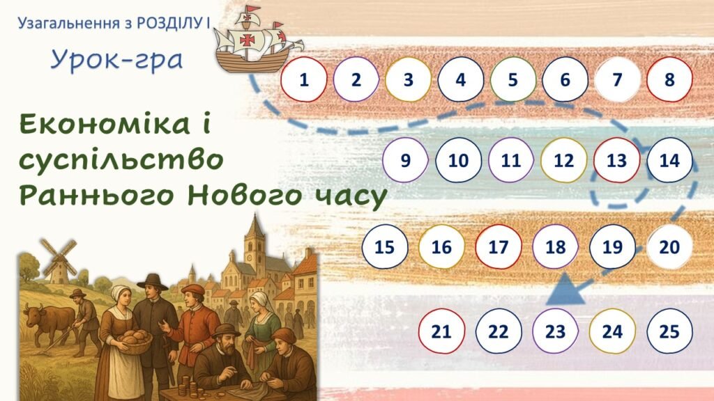 Головне зображення розробки: Всесвітня історія / 8 клас / Урок узагальнення «Економіка і суспільство Раннього Нового часу»