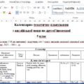 Календарно-тематичне планування з англ. мови як другої іноземної 5 клас І сем.(3 год)