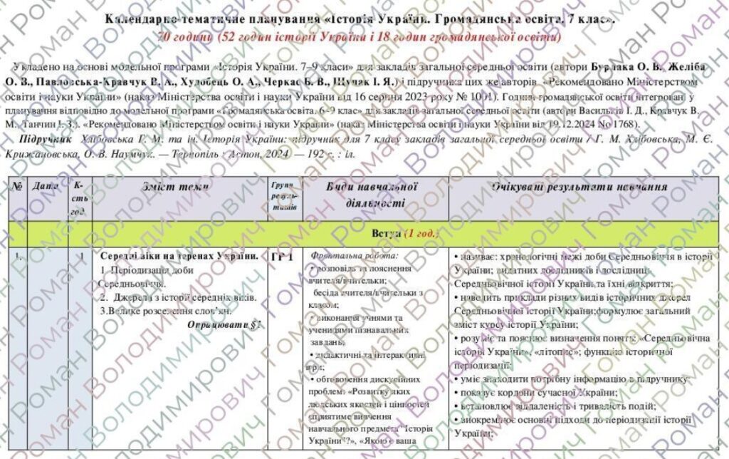 Головне зображення розробки: Календарно-тематичне планування «Історія: Україна. Громадянська освіта». 7 клас. 70 годин. З групами результатів. До підручників Хлібовська Г. (52 ІУ)