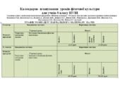 Календарне планування уроків фізичної культури для учнів 8 класу НУШ з Гр