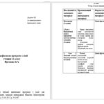 Модифікована програма з хімії 11 клас