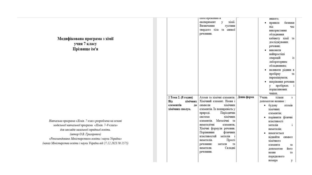 Головне зображення розробки: Модифікована програма з хімії 7 клас НУШ