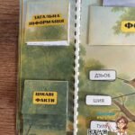 Фото розробки: Лепбук “Крутиголовка – птах року 2025”