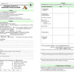 Фото розробки: !!! БІОЛОГІЯ 9 КЛ. БІОХІМІЯ. КОНТРОЛЬНА РОБОТА “ХІМІЧНИЙ СКЛАД КЛІТИНИ” (ТРИ ВАРІАНТИ, ЧОТИРИ РІВНІ СКЛАДНОСТІ)