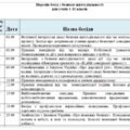 Бесіди з безпеки життєдіяльності (БЖ) для здобувачів освіти 1-11 класів