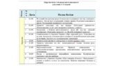 Бесіди з безпеки життєдіяльності (БЖ) для здобувачів освіти 1-11 класів