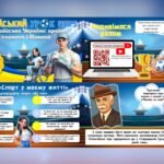 Фото розробки: Олімпійський урок 2025. Презентація “Олімпійська Україна: країна сильних і вільних”