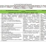Фото розробки: Календарно-тематичний план з фізичної культури 8 клас НУШ