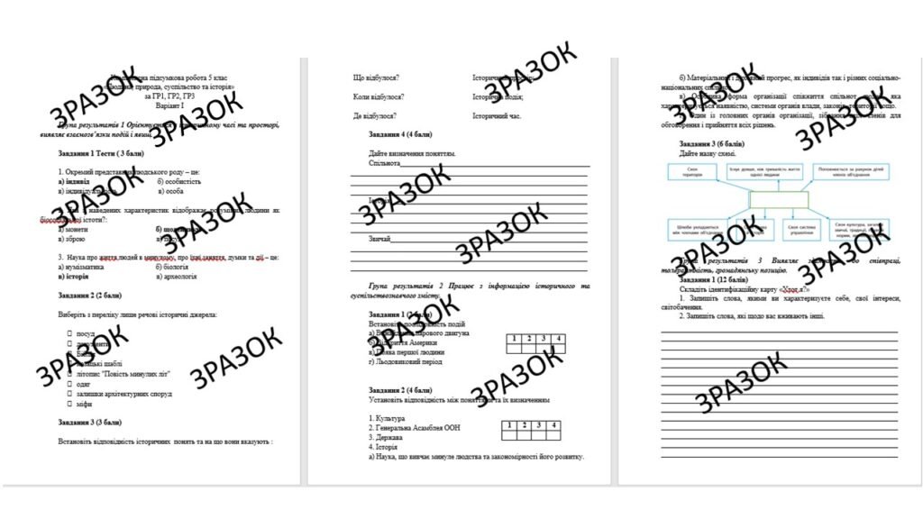 Головне зображення розробки: Комплексна підсумкова робота з історії 5 клас Гісем з теми: «Людина, природа, суспільство та історія» за ГР