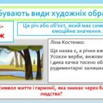 Фото розробки: Література та художній образ. Класифікація образів