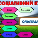 Фото розробки: Олімпійський урок