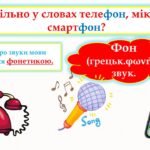 Фото розробки: Звуки мови і звуки мовлення. Відмінність їх від інших звуків, які створює людина. Фонетична транскрипція