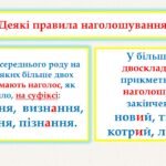 Фото розробки: Наголос. Словник наголосів. Логічний наголос для виділення слів зі смисловим навантаженням