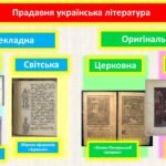 Фото розробки: Роль і місце літератури в житті нації. Розвиток літератури. Творча індивідуальність митця
