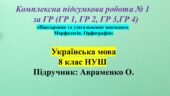 КПР № 1 за ГР з укр мови, 8 клас НУШ «Повторення та узагальнення вивченого. Морфологія. Орфографія»