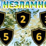 Фото розробки: День захисників і захисниць України