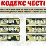 Фото розробки: День захисників і захисниць України