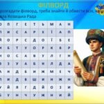 Фото розробки: День Українського козацтва – 1 жовтня 2025. «Мандрівка у світ козацтва».