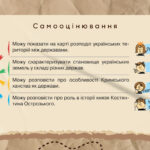 Фото розробки: Презентація “Українські землі як об’єкт претензій держав Європи й Азії в першій половині XVI ст.”