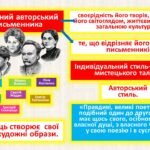 Фото розробки: Роль і місце літератури в житті нації. Розвиток літератури. Творча індивідуальність митця