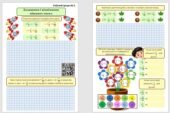 Робочі аркуші з математики для учнів 6 класу з теми “Додавання дробів мішаних чисел (дробів з різними знаменниками) “