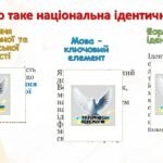 Фото розробки: Висловлення на дискусійну тему з відстоюванням власної позиції.Національна ідентичність.Що значить бути українцем Українськомовний простір.