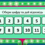 Техніка безпеки інформатика