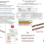 Фото розробки: КОМПЛЕКСНА ПІДСУМКОВА КОНТРОЛЬНА РОБОТА (за 4 групами результатів) із зарубіжної літератури для 8 класу за темою: “ІДЕАЛИ АНТИЧНОСТІ З НАМИ””