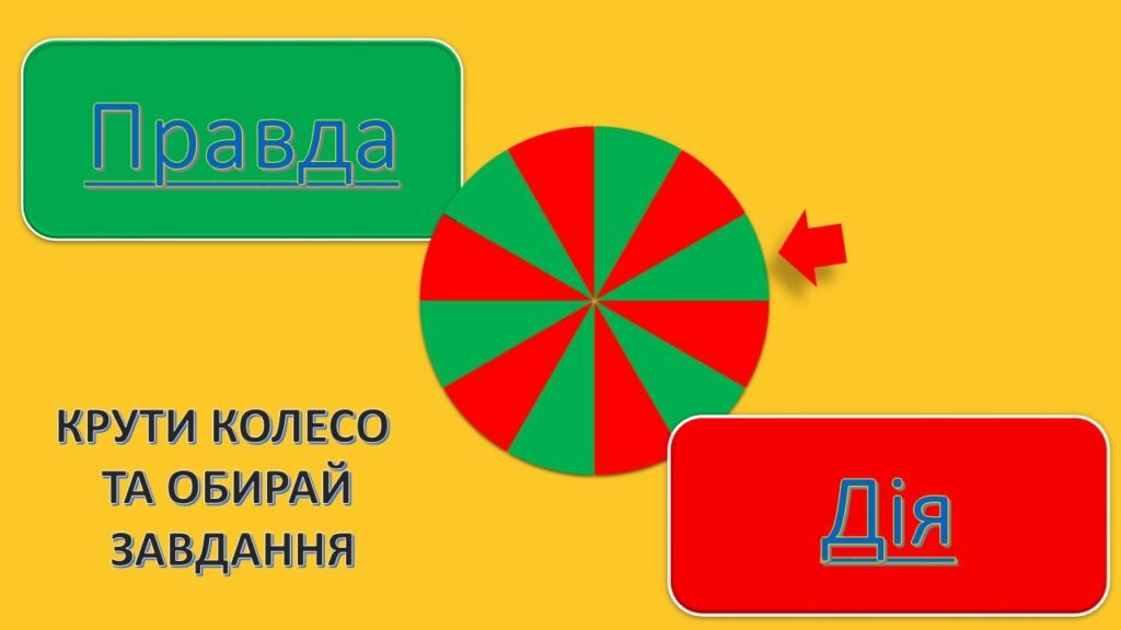Головне зображення розробки: Правда або дія рівняння 7 клас узагальнення, розв’язування