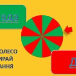 Правда або дія рівняння 7 клас узагальнення, розв’язування