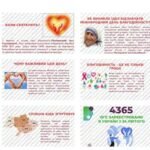 Фото розробки: “5 вересня – Міжнародний день благодійності” – сценарій виховної години + презентація